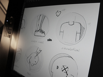 Sketch Icons For Powerdot