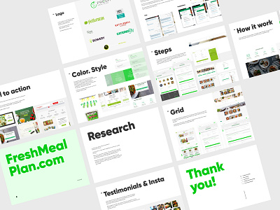 Research for Fresh Meal Plan. Consulting for eCommerce system. branding consulting delivery design consulting document eat ecommerce minimal product product design research research document shop store ui ui design ux ux design webdesign website