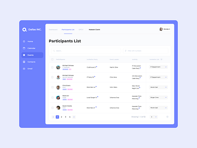 Event Management App app browser clean design events guests invitation list participants table ui ux web app