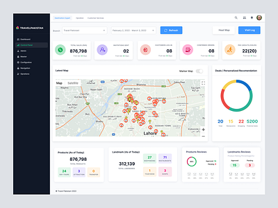 Project Management Dashboard design for Travel Pakistani