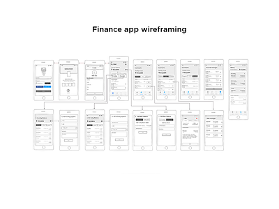 Finance app wireframing