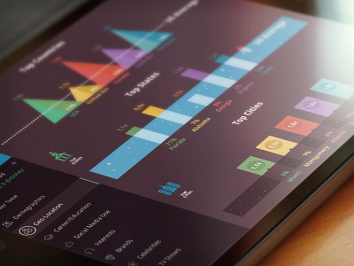 Stat Social Charts application design flat infographic ios ipad mobile ui ux web webdesign
