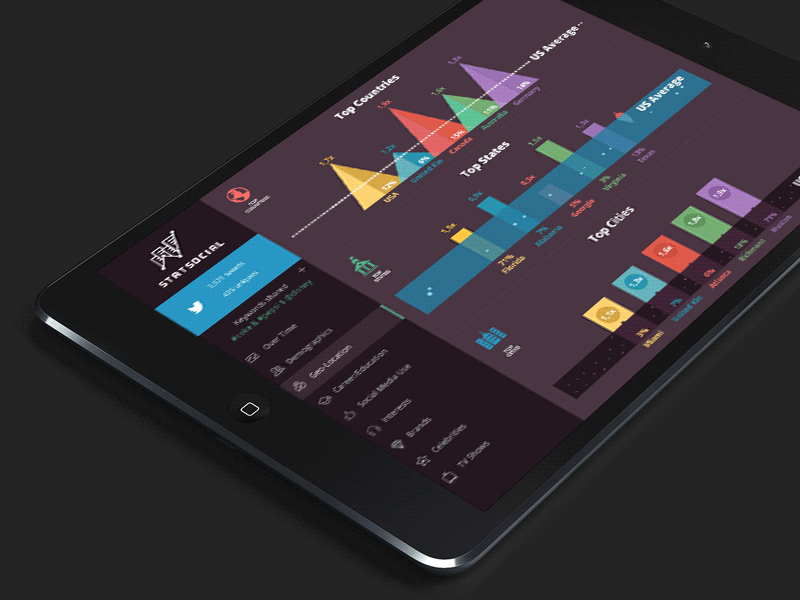 Stat Social Charts Animation android animation flat gif icon illustration ios studio ui ux web