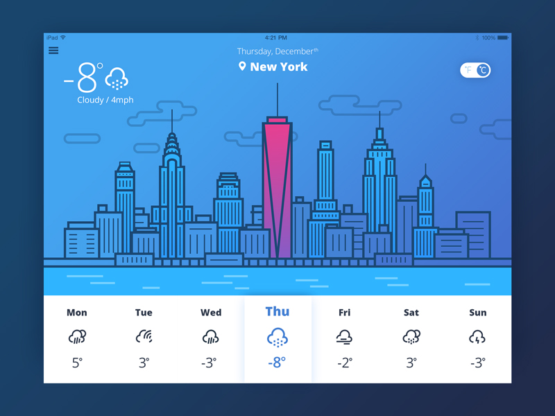 Weather Icons Presentation appdesign calendar graphicdesign icons iconset illustration interface ios ipad ui ux weatherapp