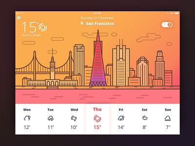 Weather App appdesign calendar graphicdesign icons iconset illustration interface ios ipad ui ux weatherapp