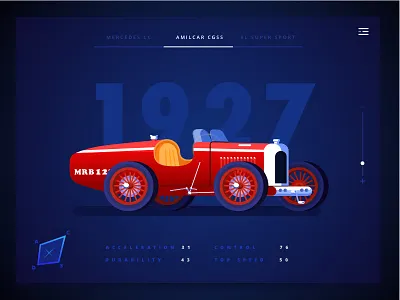 Retro Car Illustration design flat flatdesign graphicdesign illustration racing retrocar ui userinterface ux vector webdesign