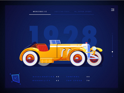 Retro Car Illustration design flat flatdesign graphicdesign illustration racing retrocar ui userinterface ux vector webdesign