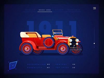 Retro Car Illustration design flat flatdesign graphicdesign illustration ipad retrocar ui userinterface ux vector webdesign