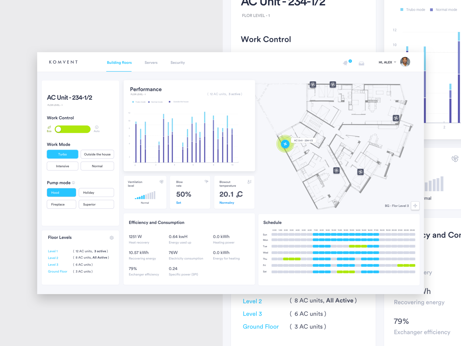 Dashboard by Deepak Kumar Sharma | Dribbble