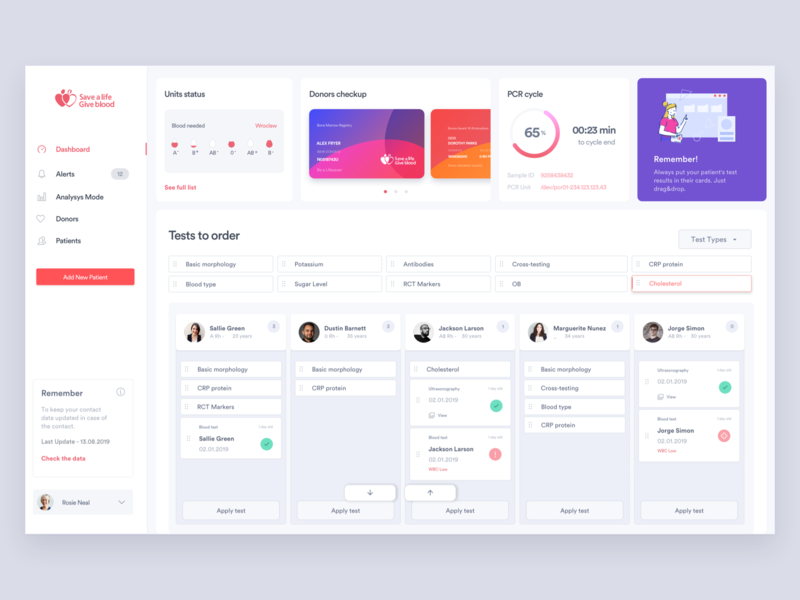 Medical Dashboard designs, themes, templates and downloadable graphic ...