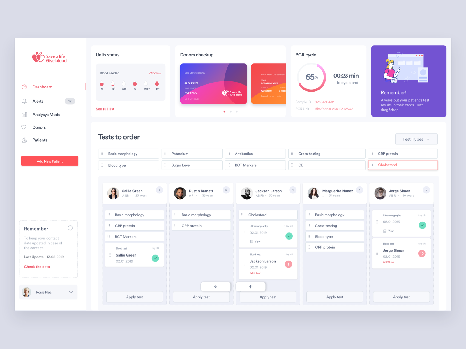 Blood Donor Center - dashboard by Tomasz Trefler on Dribbble