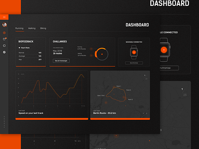 Fitness Dashboard - Dark UI clean dark ui dashboard fitness minimal ui