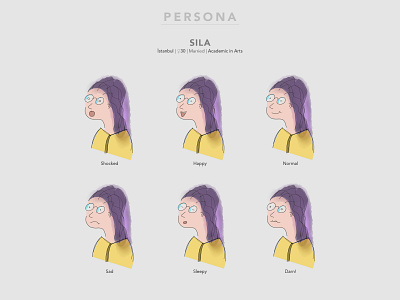 Persona concepts emotional hand ideation persona ux ux design uxdesign
