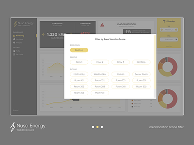 Nusa Energy Web Dashboard Filter app dashboard desktop ui ux web