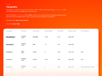 CMS Design System - Typography design font heading inter letter spacing line height paragraph px rem size specification system table text type typeface ui utility