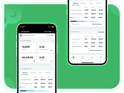 Facebook Ads - iOS Account Dashboard account ad analytics card chart conversion cost cpc data device google iphone 12 location metric settings sketch trend ui ux visualization