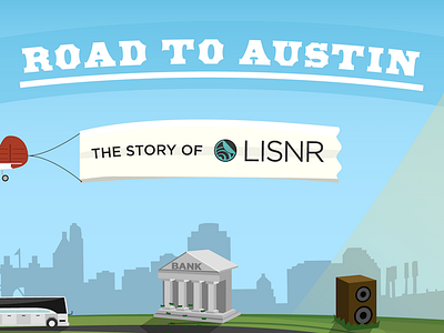 History of LISNR (Thus Far...) Infographic