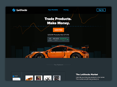 LotStocks Marketing Site landing lotstocks market marketing page porsche site stocks trade