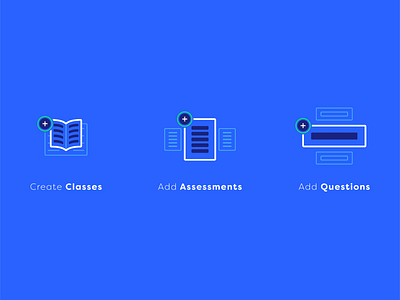 Course Icons add assessment assignment class create question school ui