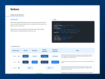 Design System UI Components WIP (Updated) code component css design developer docs guide handoff library reference style system ui