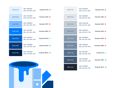 FlooringStores Design System - Color