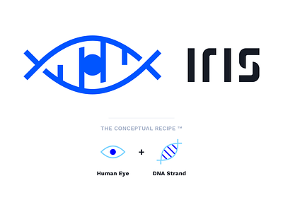 IRIS Logo - The Conceptual Recipe™ conceptual construction dna dual image eye formula health human icon iris medical negative negative space logo negativespace recipe strand white space wordmark