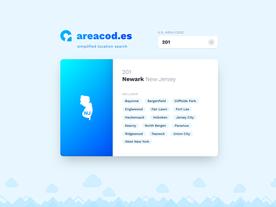 areacod.es 2.0 Preview