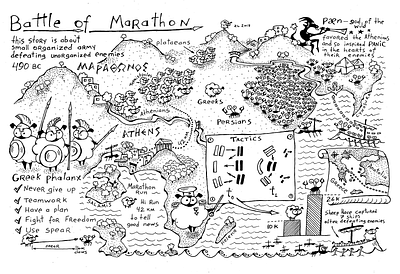 Battle of Marathon infografia maps