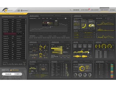 Crypto in-game economy monitoring dashboard graphic design ui user experience ux