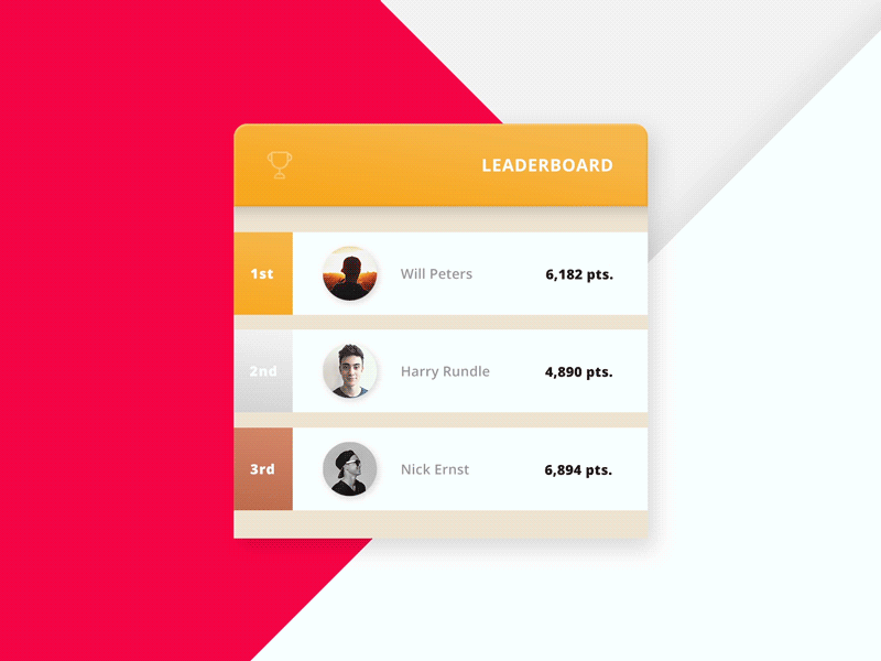 Leaderboard // 019 019 after effects challenge chart dailyui day 019 gif gradient leaderboard photoshop ui ux