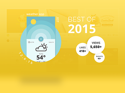 Best of 2015 // 063 2016 app design best of 2015 concept daily dailyui day 063 gif interface minimal mobile weather app