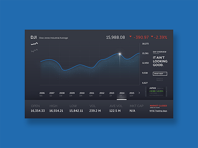 Statistics // 066