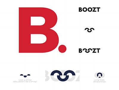 Boozt Brand Identity brand design brand identity branding branding design design icon logo logo design logodesign typography ui vector visual design visual identity