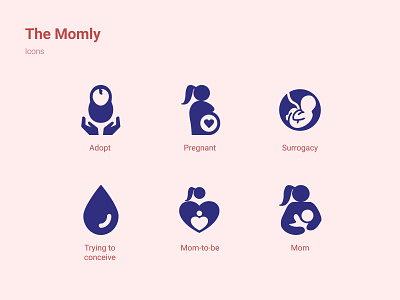 Icon set - The Momly app branding design icon design icons illustration mom app motherhood icon pregnancy app ui ui design