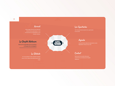 Circus Web Design / Menu Navigation