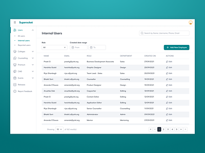 Backend Manager Dashboard UI backend dashboard date picker design figma flat green manager pagination range search search bar sidebar table teal ui users