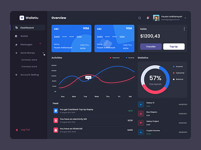 WalletIu - Finance Dashboard darkmode dashboard design exploration finance financedashboard landing page ui uiux