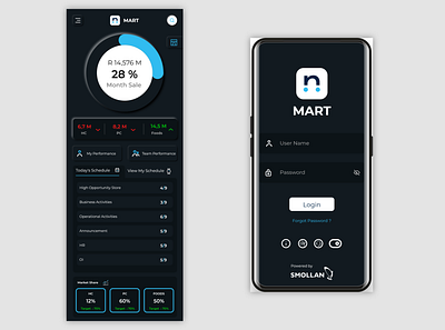 nmart dashboard app ecommerce mobile app order management retail retail store shopping