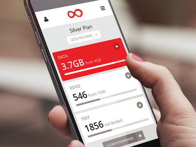 Mobile Operator Dashboard app app design clean creative minimal
