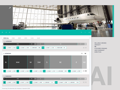 AI powered private aircraft availability vs demand ai chart dashboad design flat layout realtime sketch sketchapp smart ui ux vector