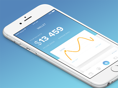 Wallet App Concept
