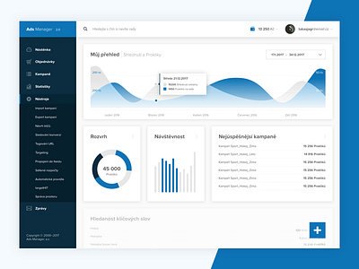 Dashboard Web App Product UI Design analytics chart dashboard data design graph interface layout sidebar ui ux web