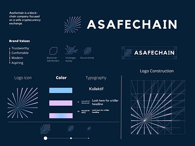 ASAFECHAIN Logo Design