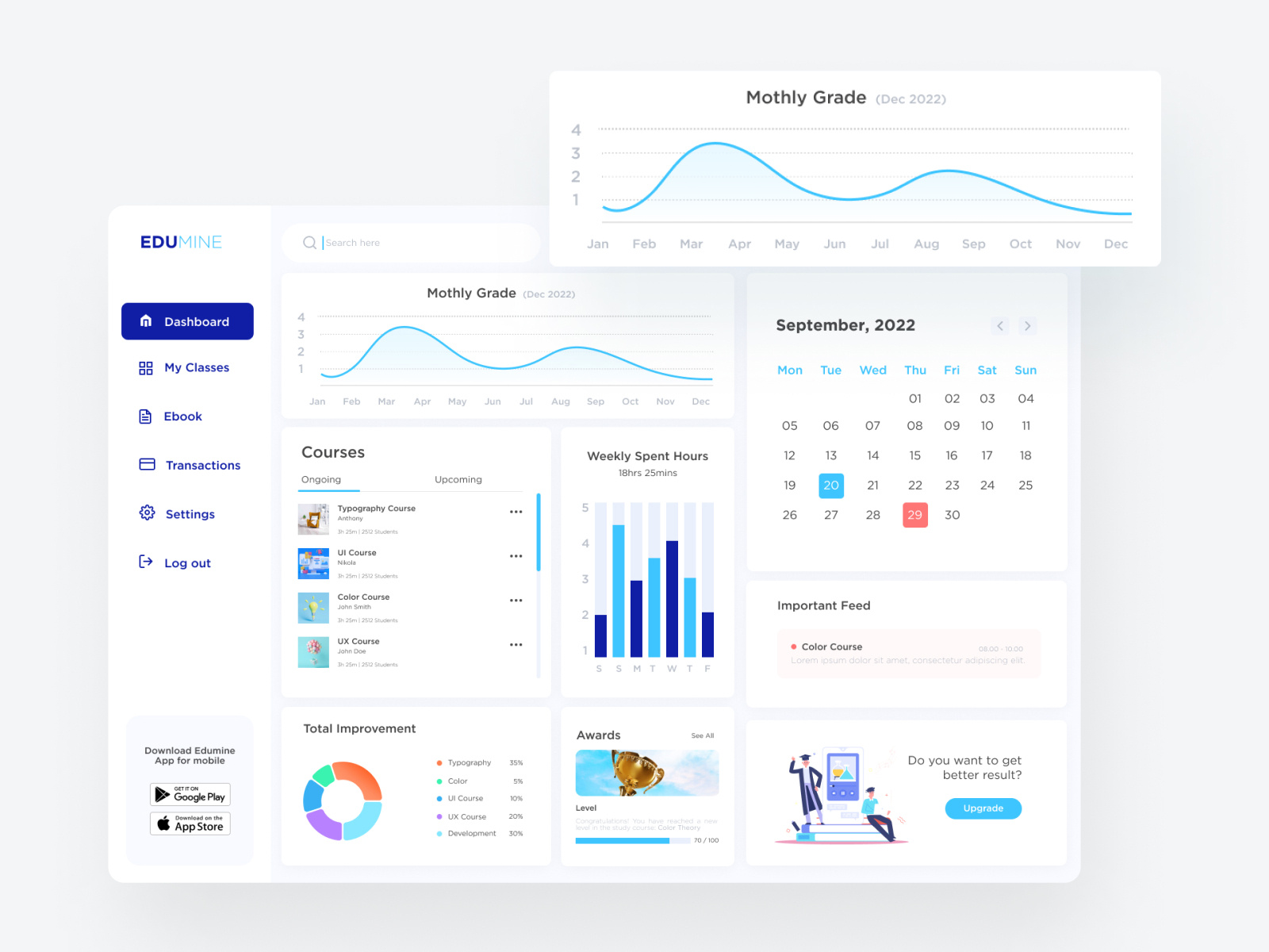 E Learning Platforms Dashboard by Netro Creative for Netro UX/UI on ...