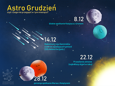 AstroDecember cosmos illustration infographic space