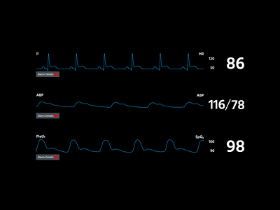 Assistance in Anesthesia