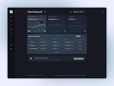 Heyalfie.io dashboard concept design application design blockchain concept crypto dark theme dashboard design finance dashboard minimal tunaplex ui uiux web3 webapp