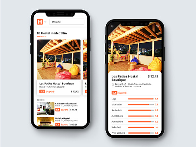 Hostelworld App Redesign ✈️ app hostel hostelworld invision invision studio minimal redesign ui ux