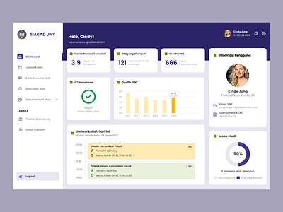 Dashboard Academic System - SIAKAD UNY