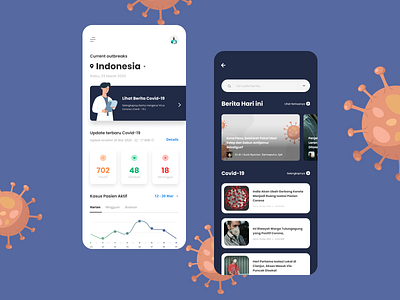 Challenge Day #1 Corona News App app design illustration mockups ui web